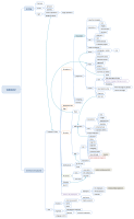 https://www.netsvetaev.com/files/gimgs/th-50_todoist2-1.png